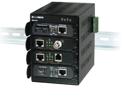 Industrial Media Converter Market