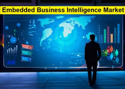 Embedded Business Intelligence