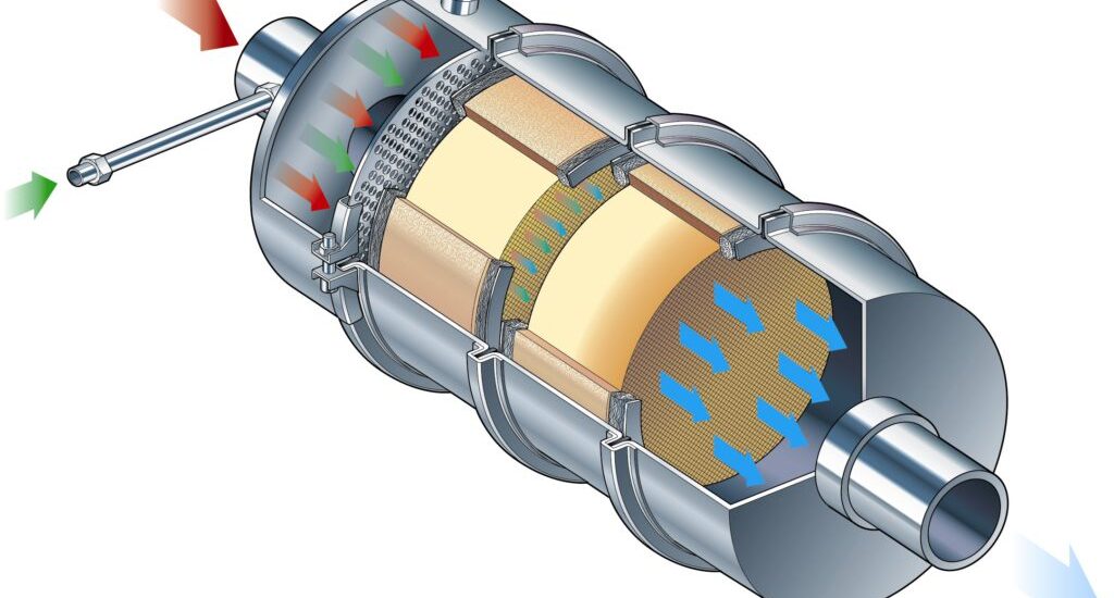 Emission Control Catalyst Market