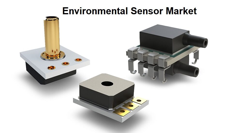 Environmental Sensor Market