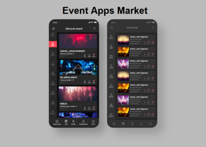 Event Apps Market