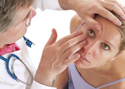 Eye Infections Treatment Industry