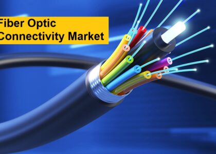 Fiber Optic Connectivity Market