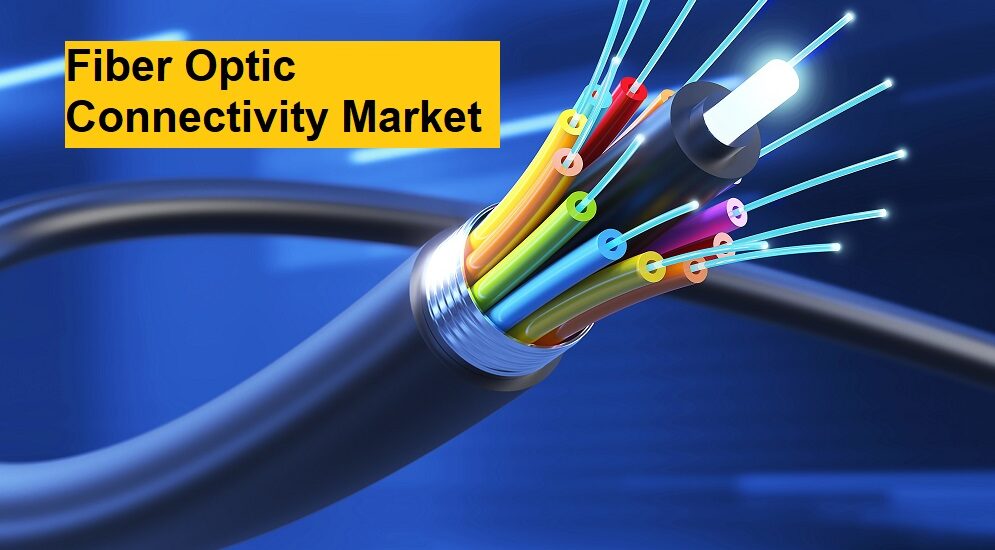 Fiber Optic Connectivity Market