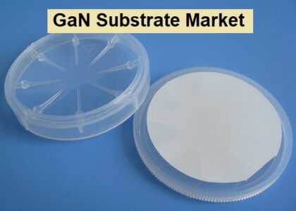 GaN Substrate Market