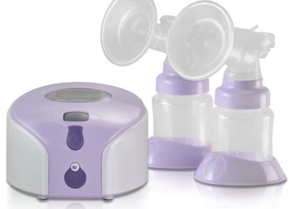 Global Breast Pumps Industry