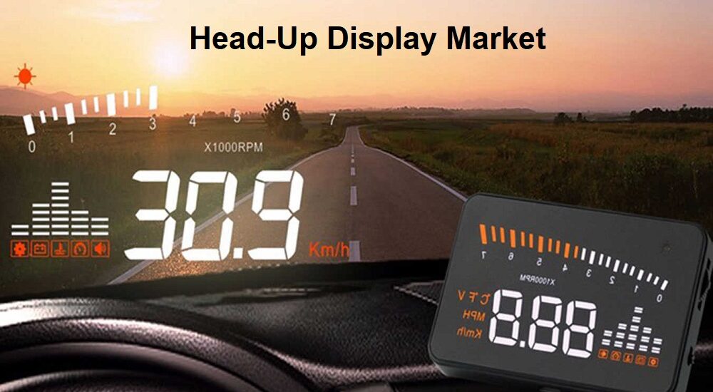 Head-Up Display Market