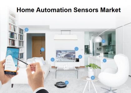 Home Automation Sensors Market