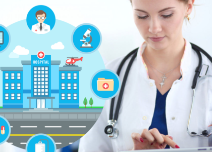 Hospital Capacity Management Solutions Market