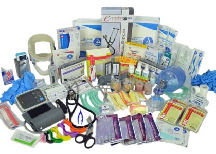 Hospital Consumables Industry