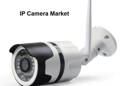 IP Camera Market