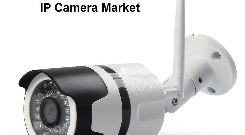 IP Camera Market