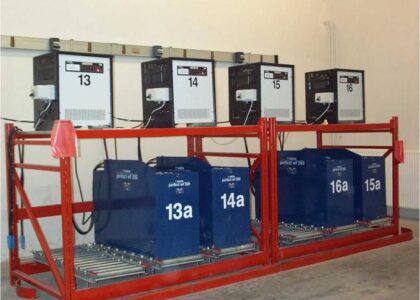 Industrial Battery Charger Market