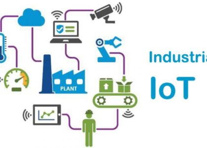 Industrial IoT Market