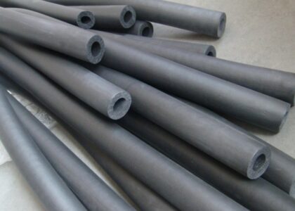 Industrial Pipe Insulation Material Industry