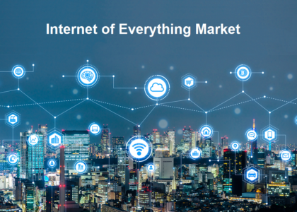 Internet of Everything Market