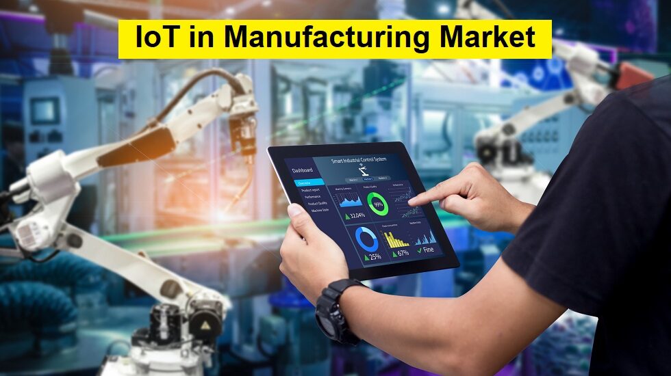 IoT in Manufacturing Market