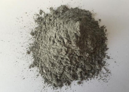 Iron Powder Market