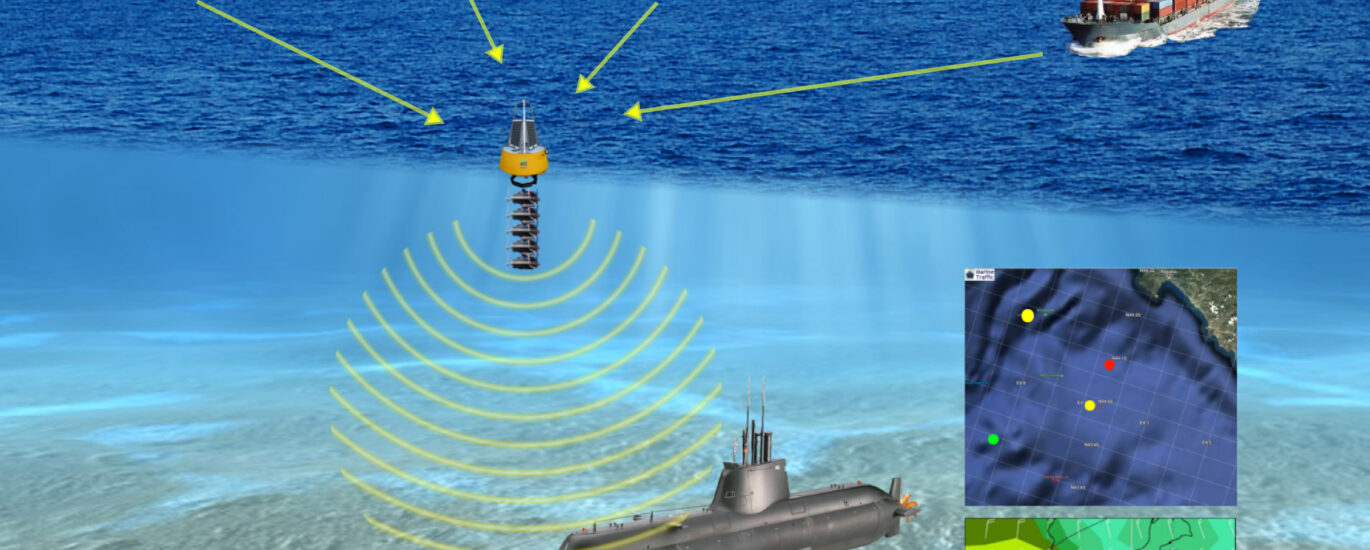 Submarine Sensors Market