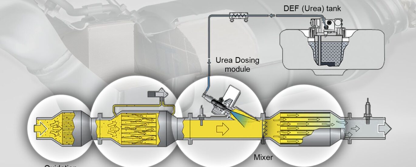 Marine Selective Catalytic Reduction Systems Market