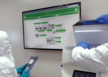 Medical Automation Industry