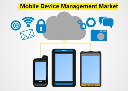 Mobile Device Management Market