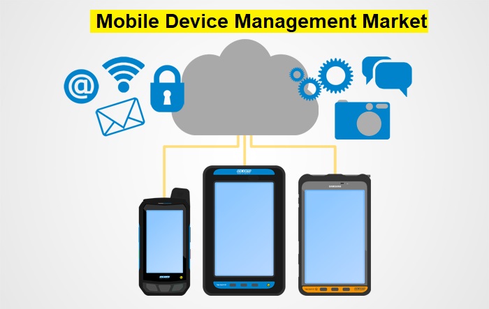 Mobile Device Management Market