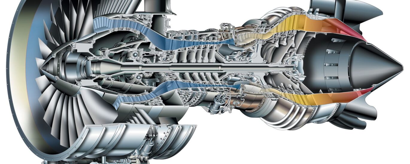 Gas Turbine Market