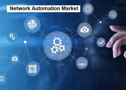 Network Automation Market