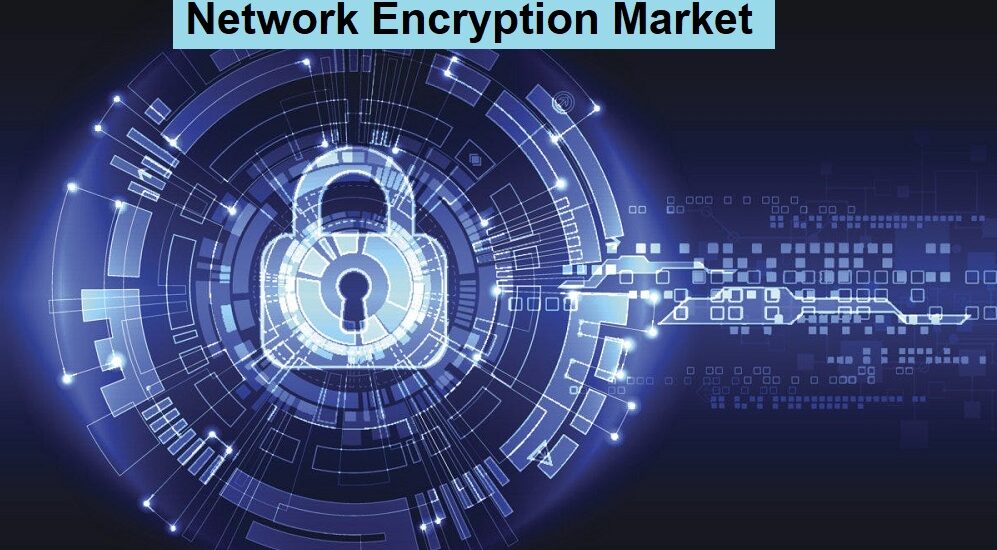 Network Encryption Market