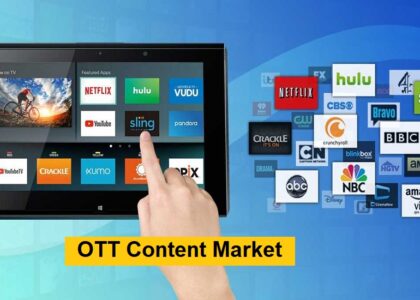 OTT content market