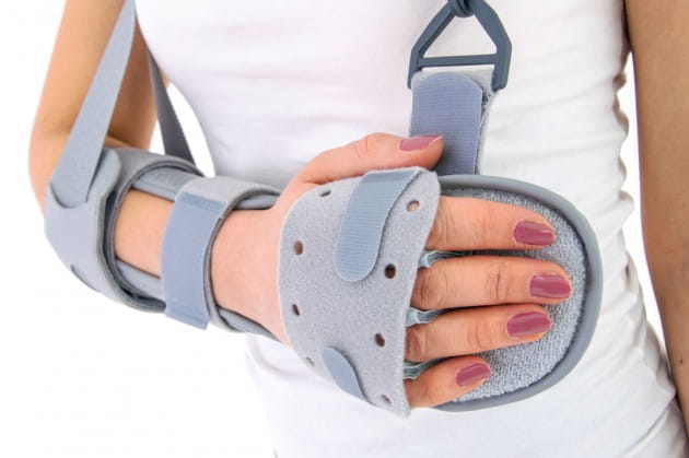 Orthopedic Splints Market