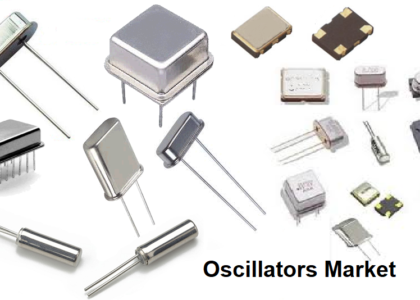 Oscillators Market