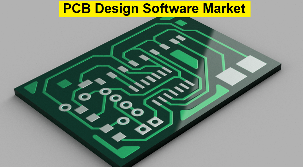 PCB Design Software Market