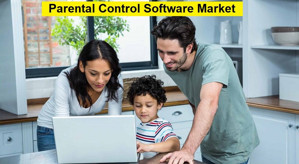 Parental Control Software Market