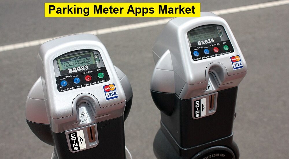 Parking Meter Apps Market