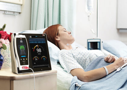 Patient-Controlled Analgesia Pumps Market