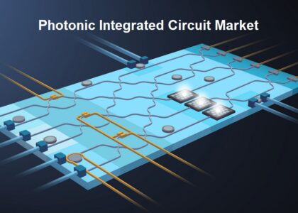 Photonic Integrated Circuit Market