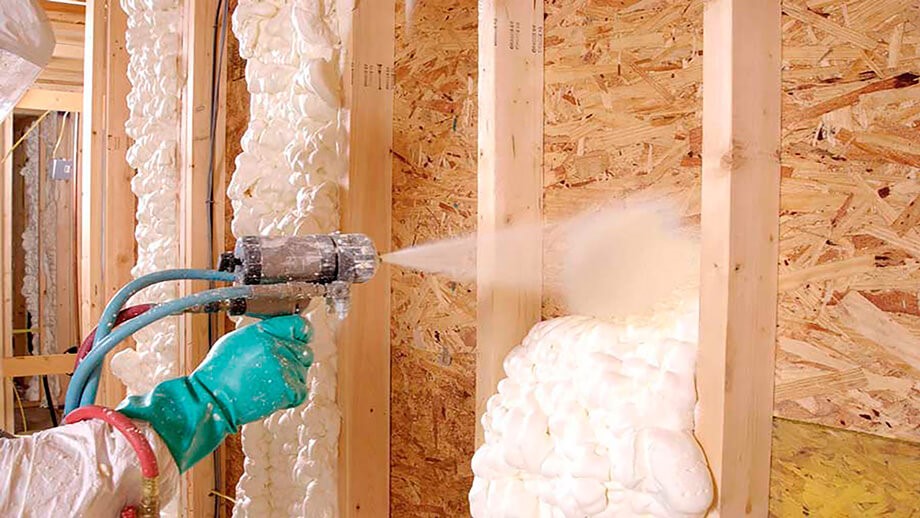 Polyurethane Foam Market