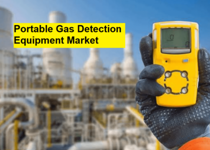 Portable Gas Detection Equipment Market