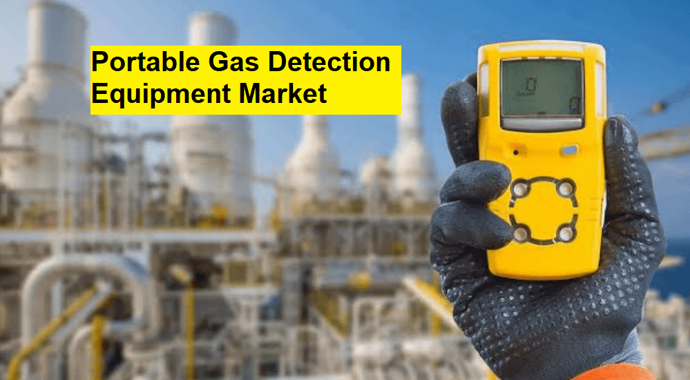 Portable Gas Detection Equipment Market