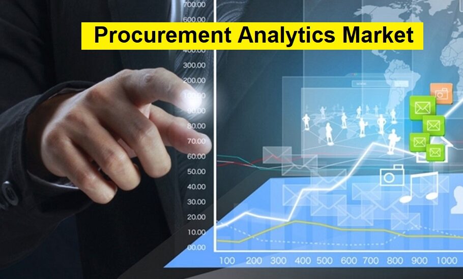 Procurement Analytics Market