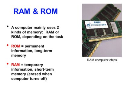 SRAM and ROM Design IP Market