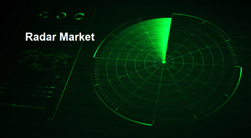 Radar Market