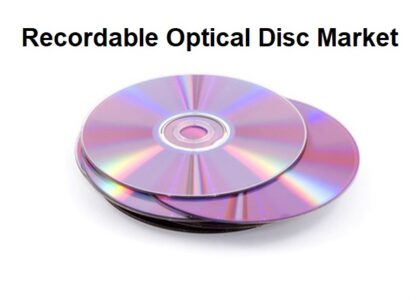 Recordable Optical Disc Market