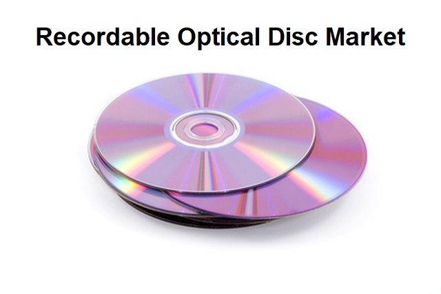 Recordable Optical Disc Market