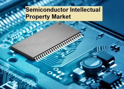 Semiconductor Intellectual Property Market