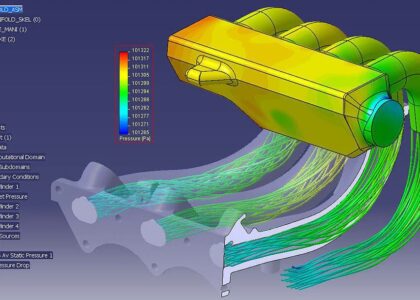 Simulation Software Market