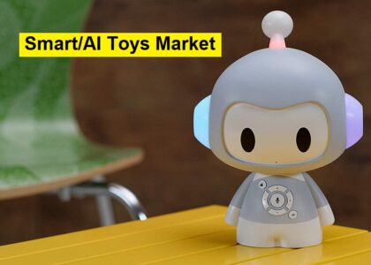 Smart/AI Toys Market