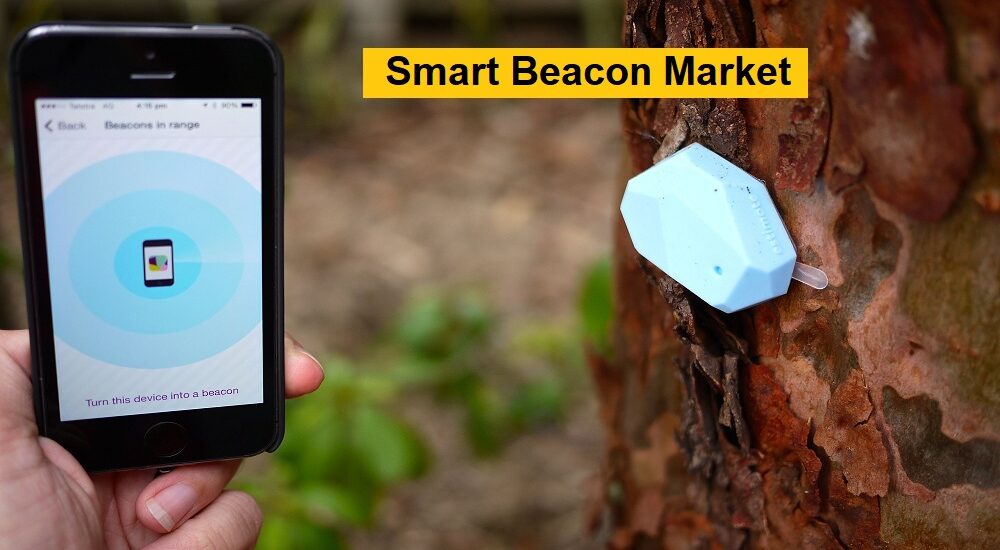 Smart Beacon Market